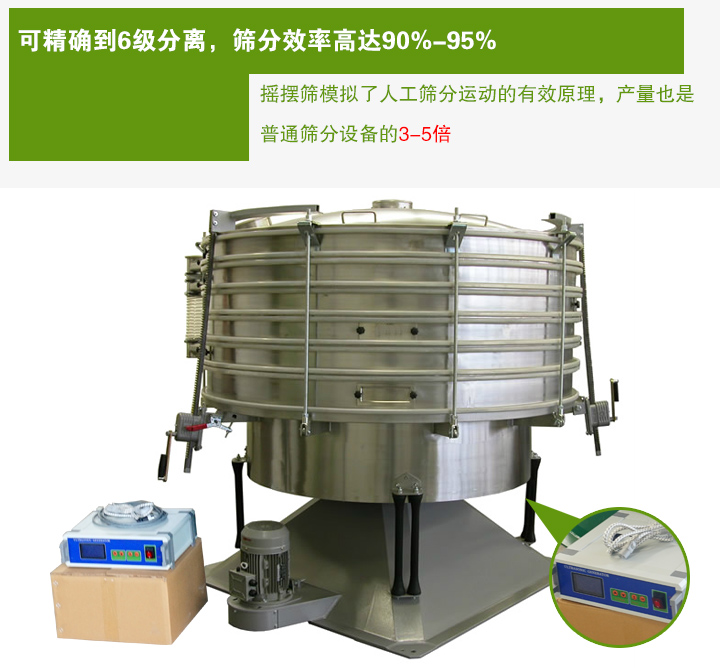 超聲波搖擺篩模擬了人工篩分運(yùn)動的有效原理，產(chǎn)量也是 普通篩分設(shè)備的3-5倍